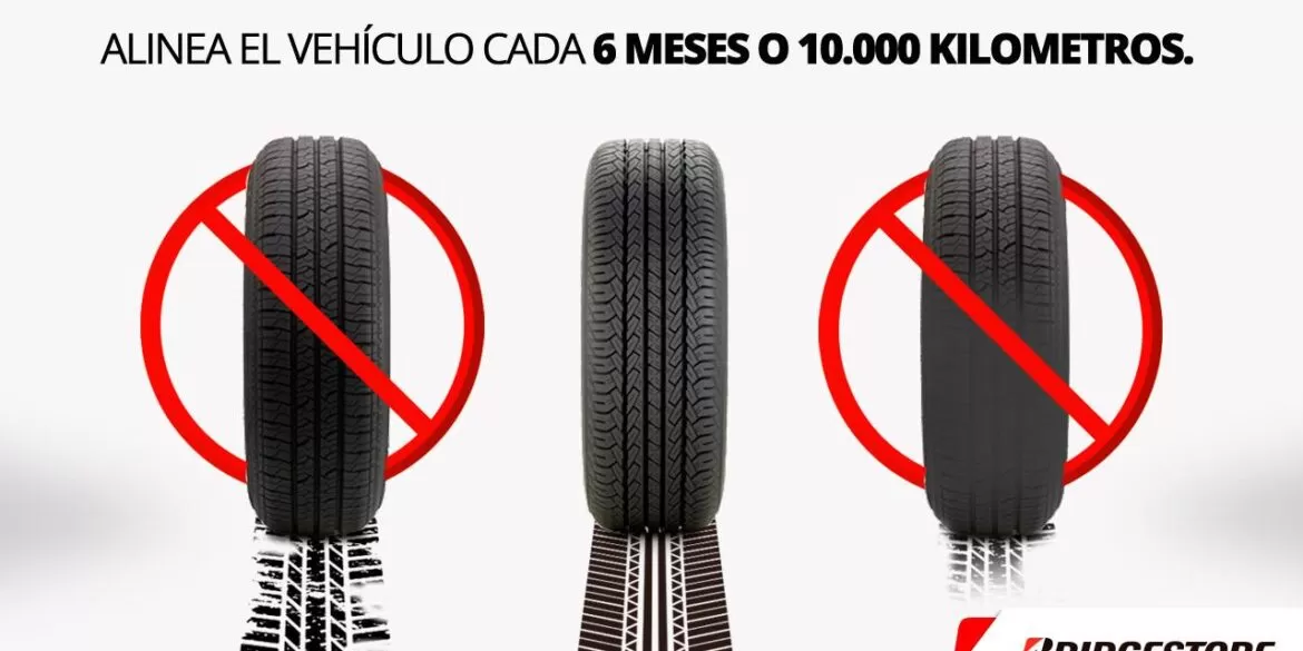 ¿ Cada cuánto tenés que realizar alineación y balanceo a tu vehículo? 21 Cada Cuanto Alinear Mi Coche