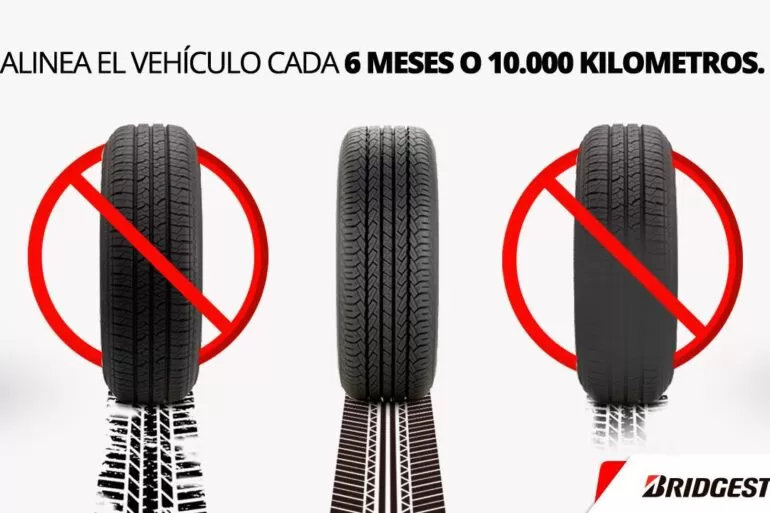 ¿ Cada cuánto tenés que realizar alineación y balanceo a tu vehículo? 21 Cada Cuanto Alinear Mi Coche