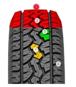 Neumático 275/65R18 123/120S ADVENTURO AT3 GT RADIAL 5 neumatico gt radial 205 r16c 110108s adventuro at3 Central Tire 1 - Central Tire