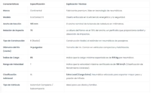 Neumático 165/70R14 85T XL ECOCONTACT 6 CONTINENTAL 5 16570R14EcoContact6 1 - CentralTire